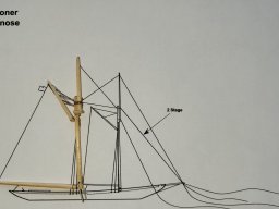 Flaschenschiff Bluenose