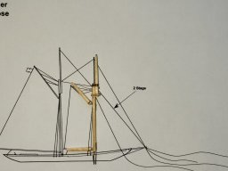 Flaschenschiff Bluenose