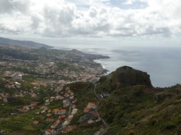 Madeira 2019